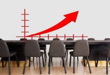 The Qualities of a Resilient Board: Considerations for the “next normal.” ART board