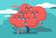 Seven Steps to an Effective Family Council family council