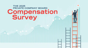 2025 Compensation Survey illustration featuring a small figure on a ladder reaching for the top dot on a bar graph. Palette is shades of teal with coral accents.