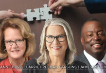 How Close Is Too Close? D'Anne Hurd Carrie Freeman Parsons James Mitchell